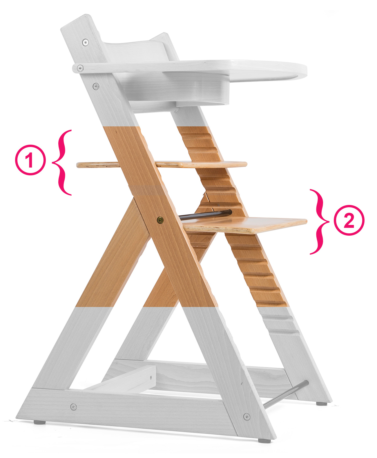 ADJUSTABLE PARTS